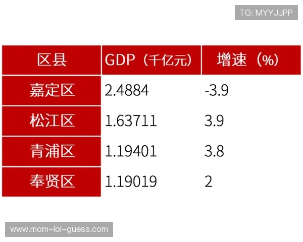 足球星卡的市场价值如何评估以及影响价格的因素分析